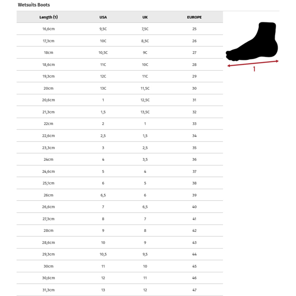 Rip Curl Boot Size (image) 0 Guida alle taglie